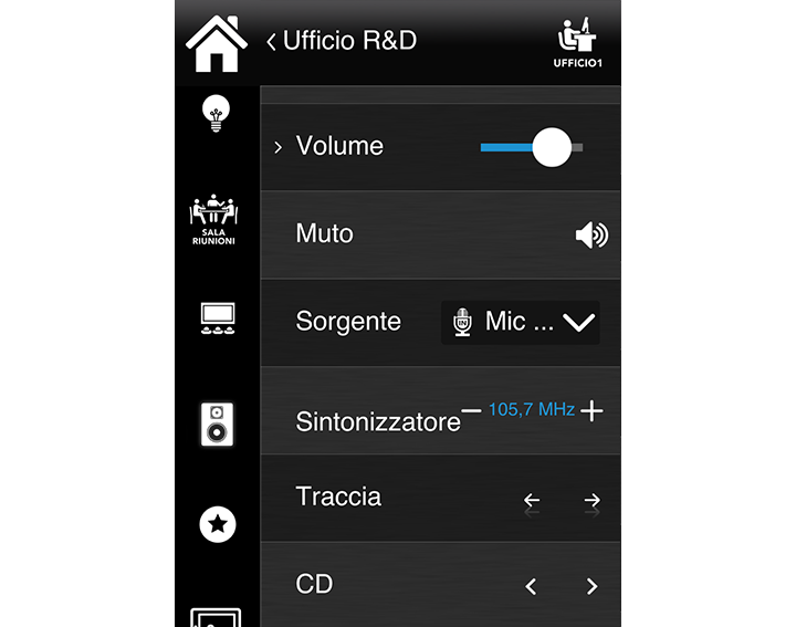Vivaldi Domotics iCONTROL4.0+